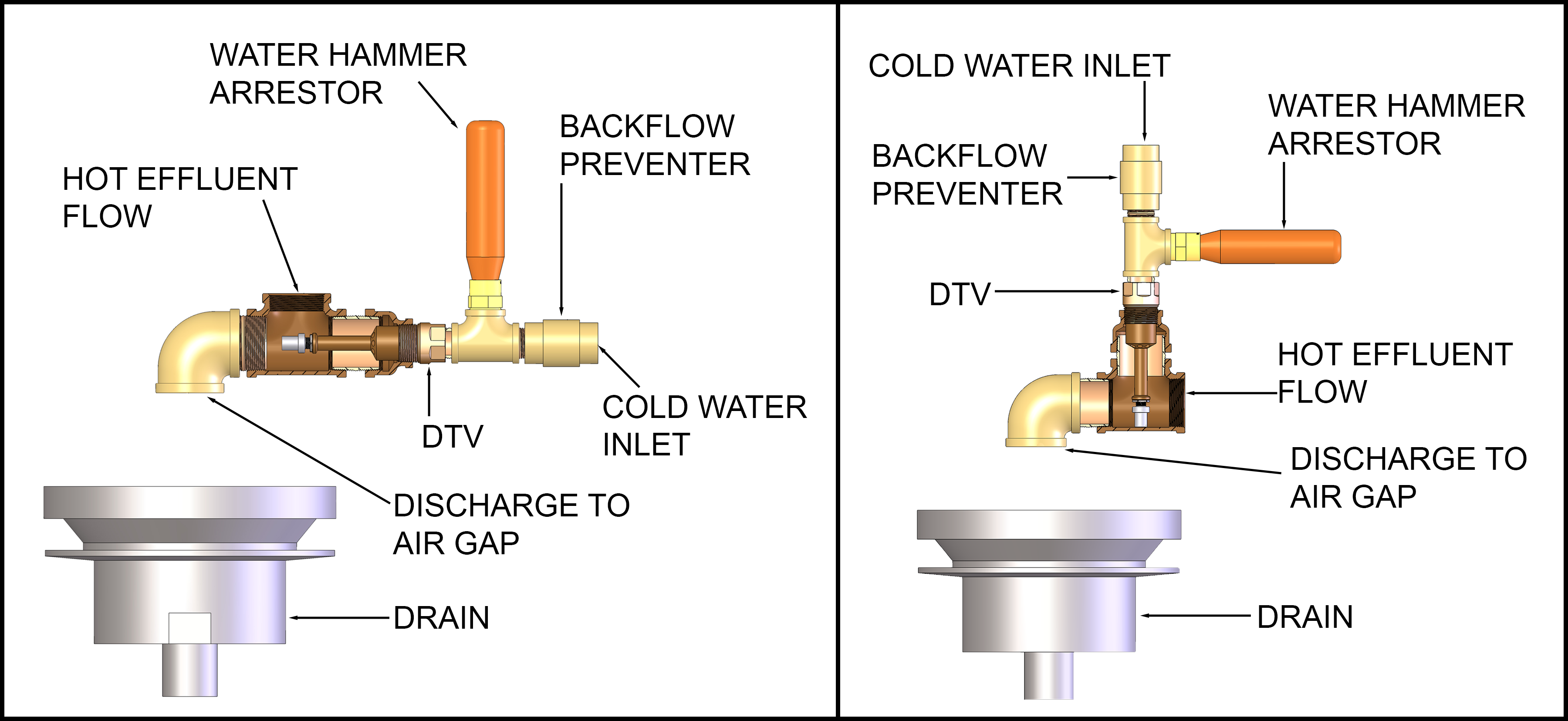 Tempering Valve Hot Water Tempering Valve ThermOmegaTech