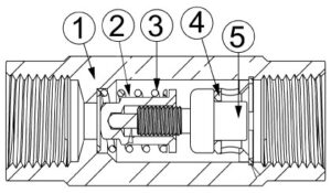 Circuit solver Callouts 300x175 - CS