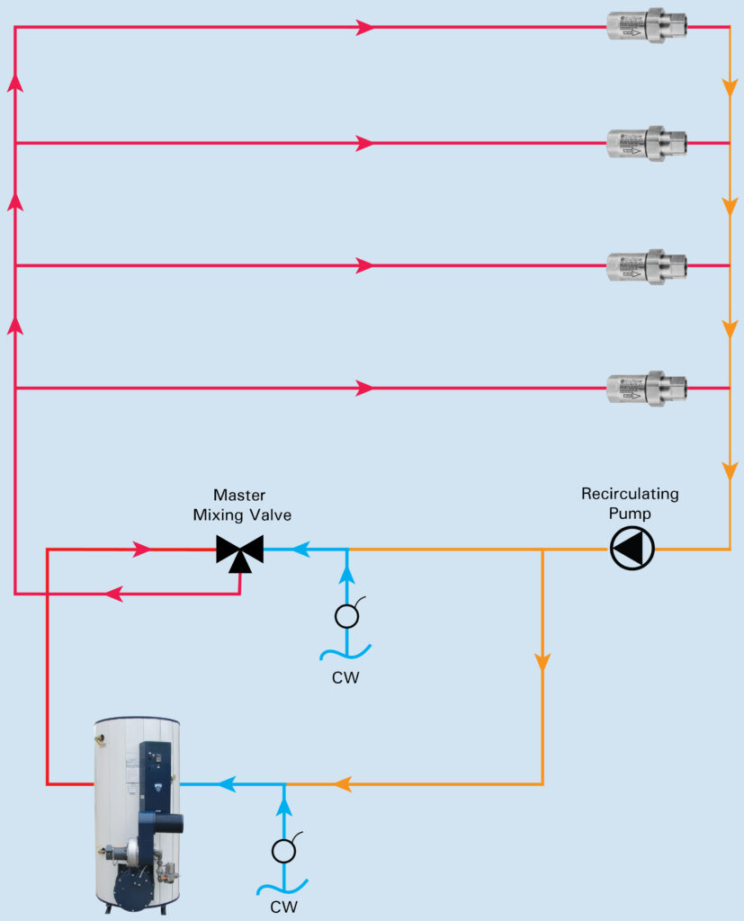 CircuitSolver DHWS Diagram